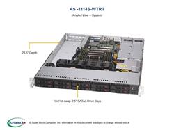 SUPERMICRO A+ Server 1U 7302p, 8x 16GB DDR4-3200, 960GB PM983, 4x 3,5" SATA, 2x500W(plat), 2x10GbE, IPMI