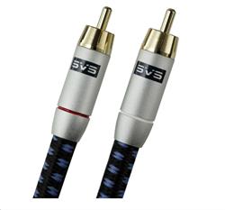 SVS OPTICAL INTERCONNECT 3M