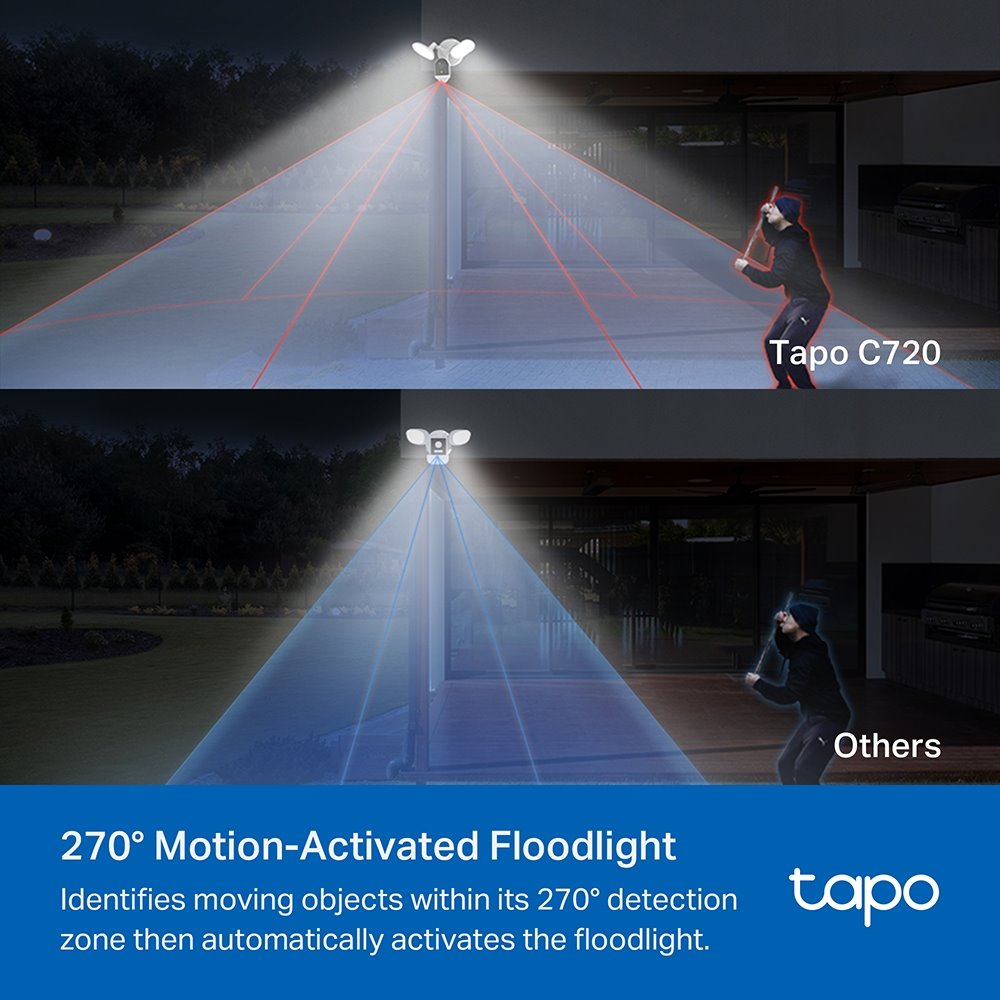 TP-link Tapo C720 Chytrá Wi-Fi kamera s reflektory, 4Mpx