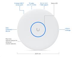 Ubiquiti U7-Pro-XGS, Ceiling-mounted 8-stream WiFi 7 AP with dedicated spectral scanning radio and 10/5/2.5/1 GbE suppor