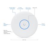 Ubiquiti U7-Pro-XGS, Ceiling-mounted 8-stream WiFi 7 AP with dedicated spectral scanning radio and 10/5/2.5/1 GbE suppor