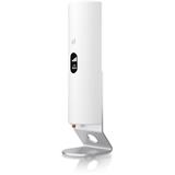 Ubiquiti UniFi LTE WAN Backup with 3rd Party SIM Card Support, EU Requires Antenna with support for LTE (1, 3, 7, 8, 20